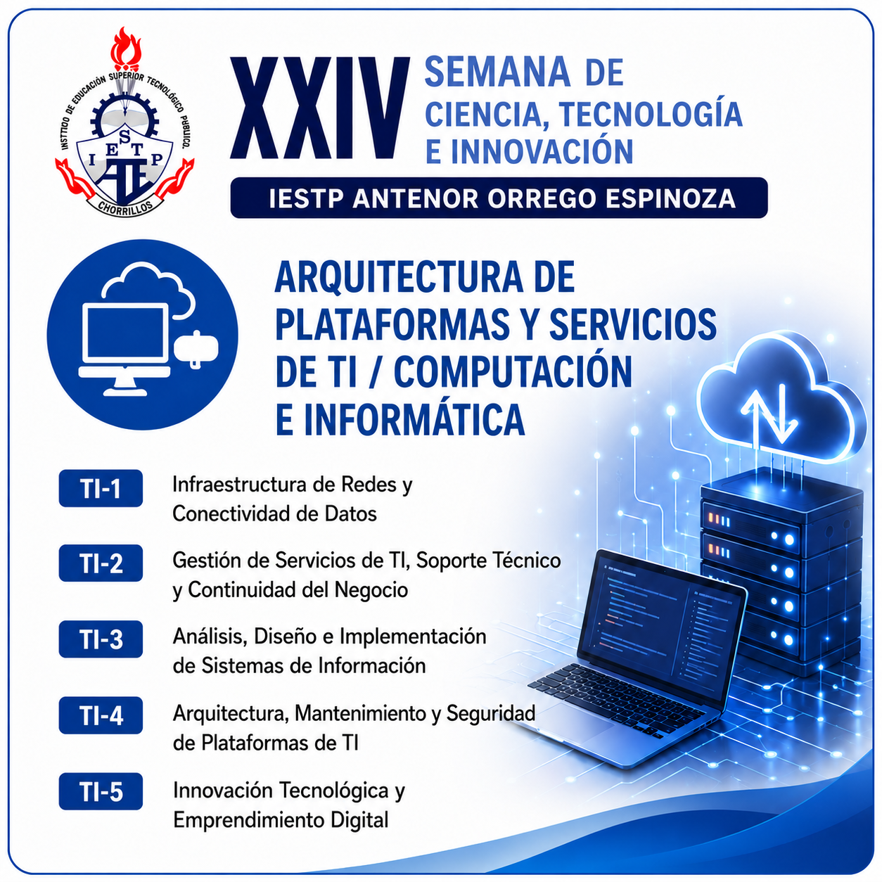 Arquitectura de Plataformas y Servicios TI